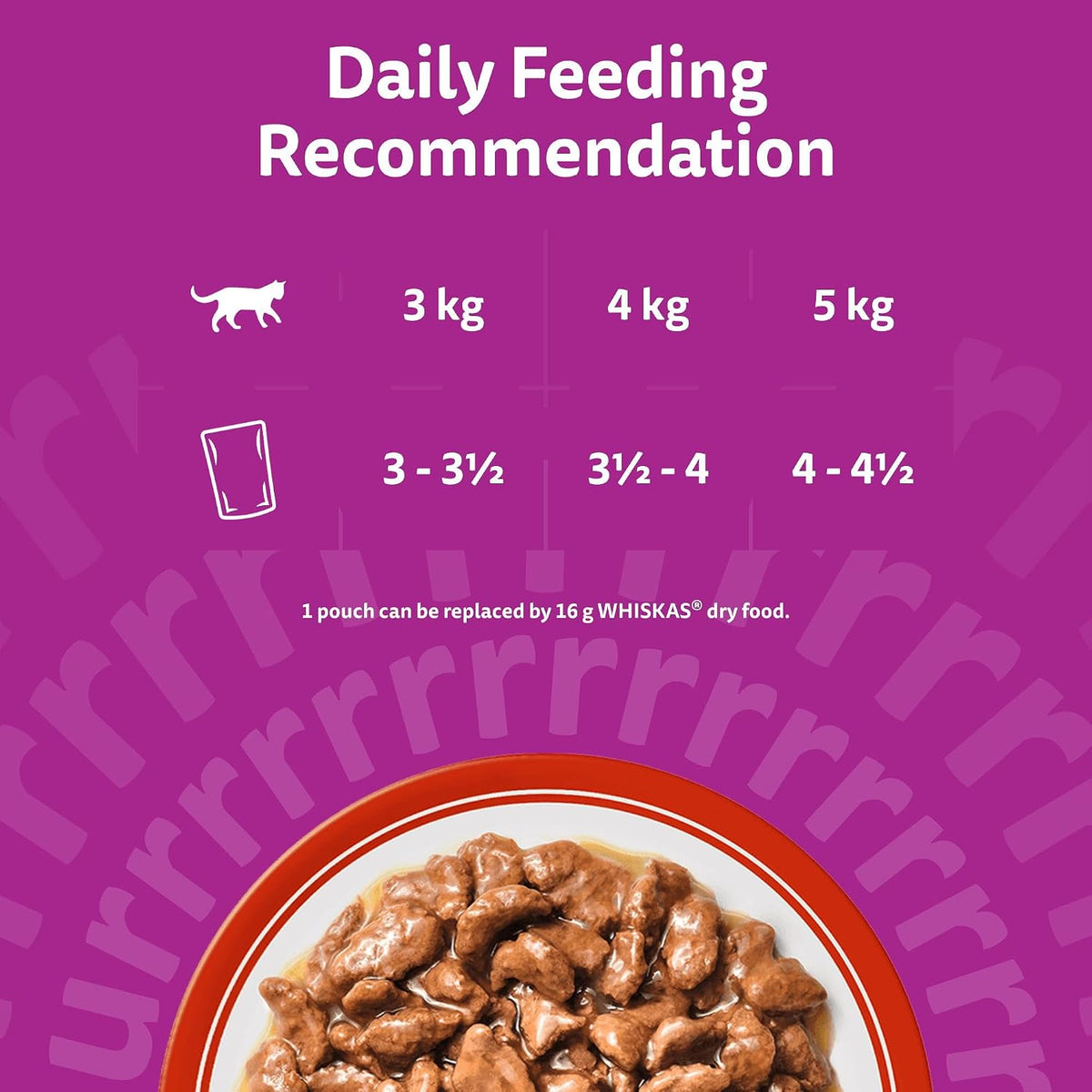 WHISKAS 1+ Adult Classic Selection in Gravy – 84 x 85g